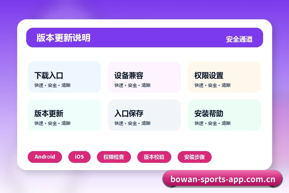博万体育app 博万体育app 移动APP与移动端指南 移动端模块图