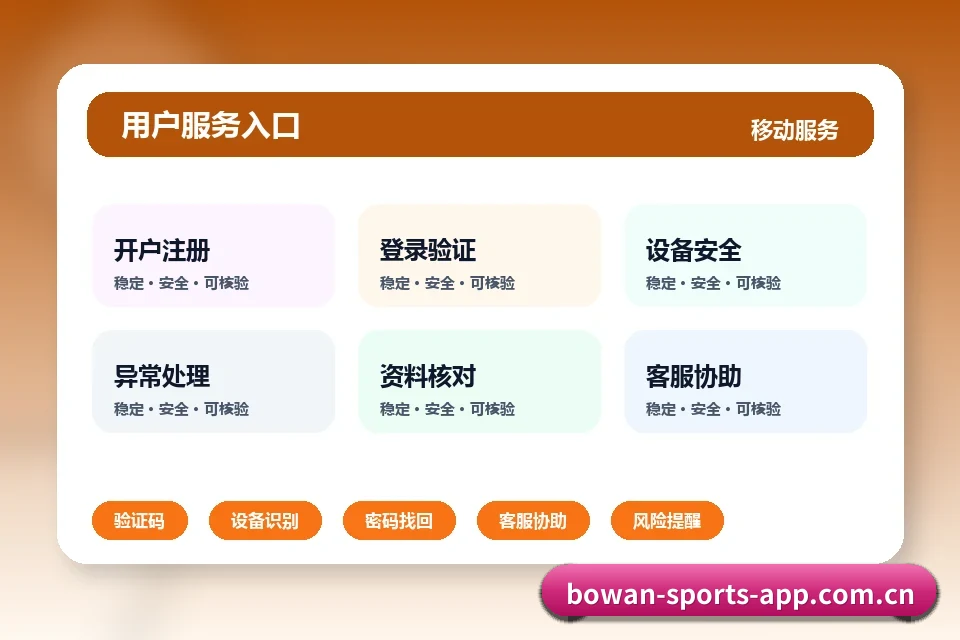 博万体育app 账号安全检查清单